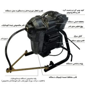 لوله بازکنی استان زنجان