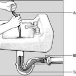 لوله بازکنی نامجو