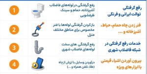لوله بازکنی الهیه قزوین 